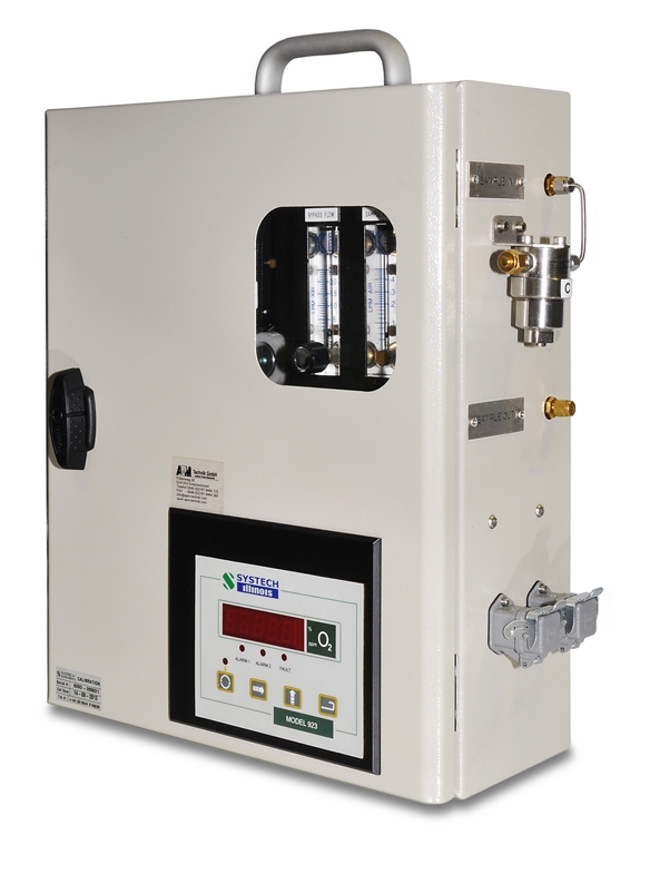 Gasanalysatoren Restsauerstoffmessung EC923 UV-Drucker