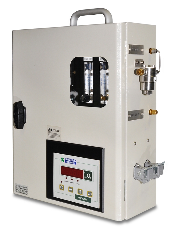 Sauerstoffmessgerät Oxygen Analyzer EC923