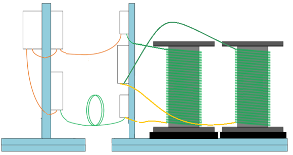 Systembau Sondersysteme Messtechnik LWL